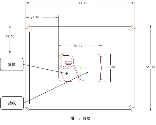 SK-Pro系列 激光测距传感器