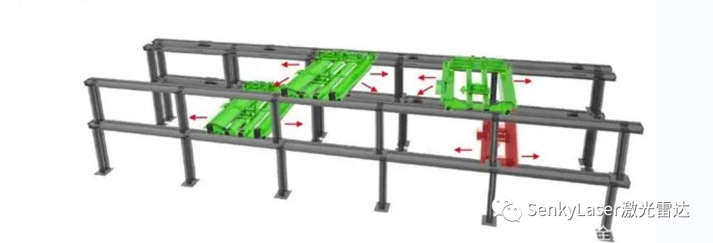 Intelligent driving anti-collision device based on laser ranging sensor