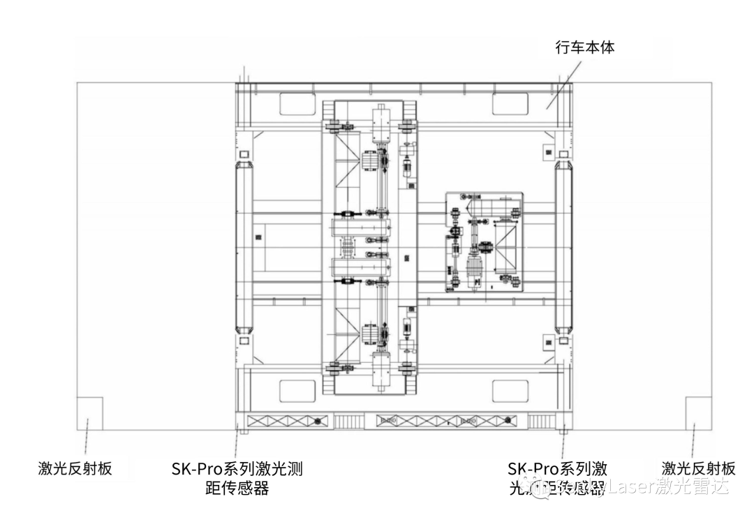 基于激光测距传感器的智能行车防碰撞装置