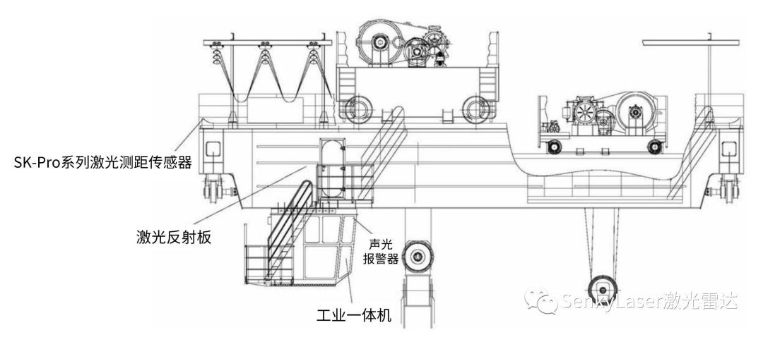 基于激光测距传感器的智能行车防碰撞装置