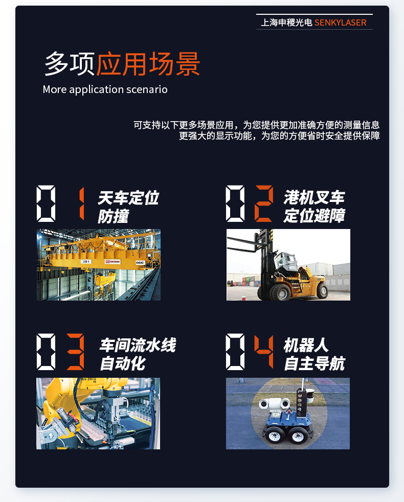 S20|20米工业级激光测距传感器丨航空插头带数码显示屏高可靠性测距工具