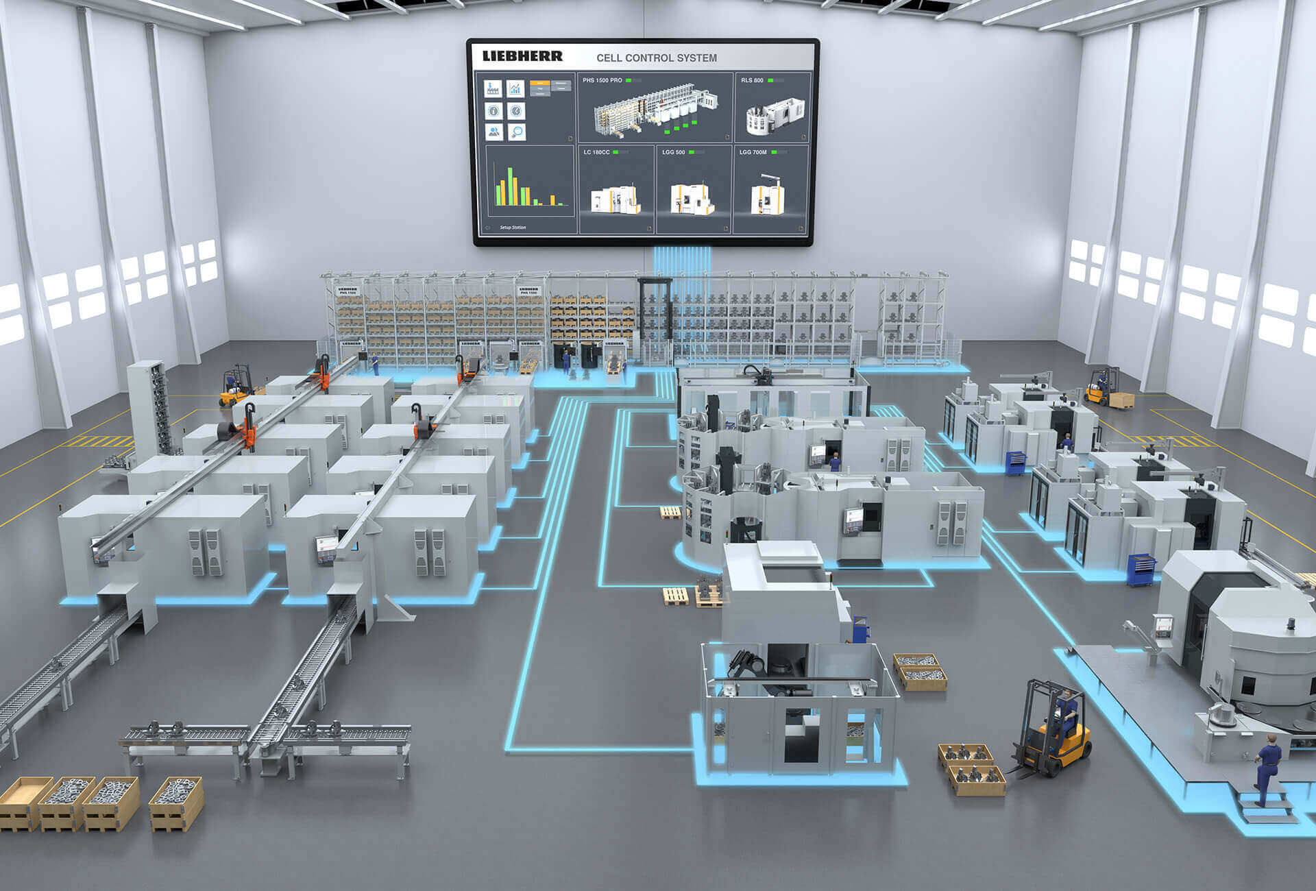 Laser radar power intelligent storage efficiently the lean