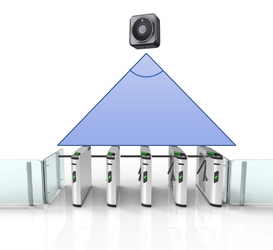 SenkyLaser solid-state Lidar for intelligent gate count