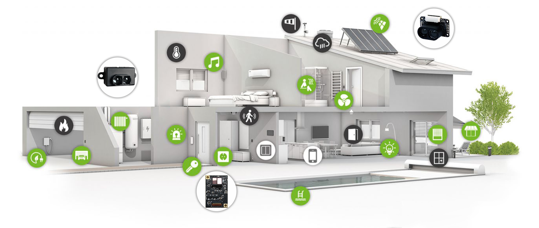 Smart home trigger