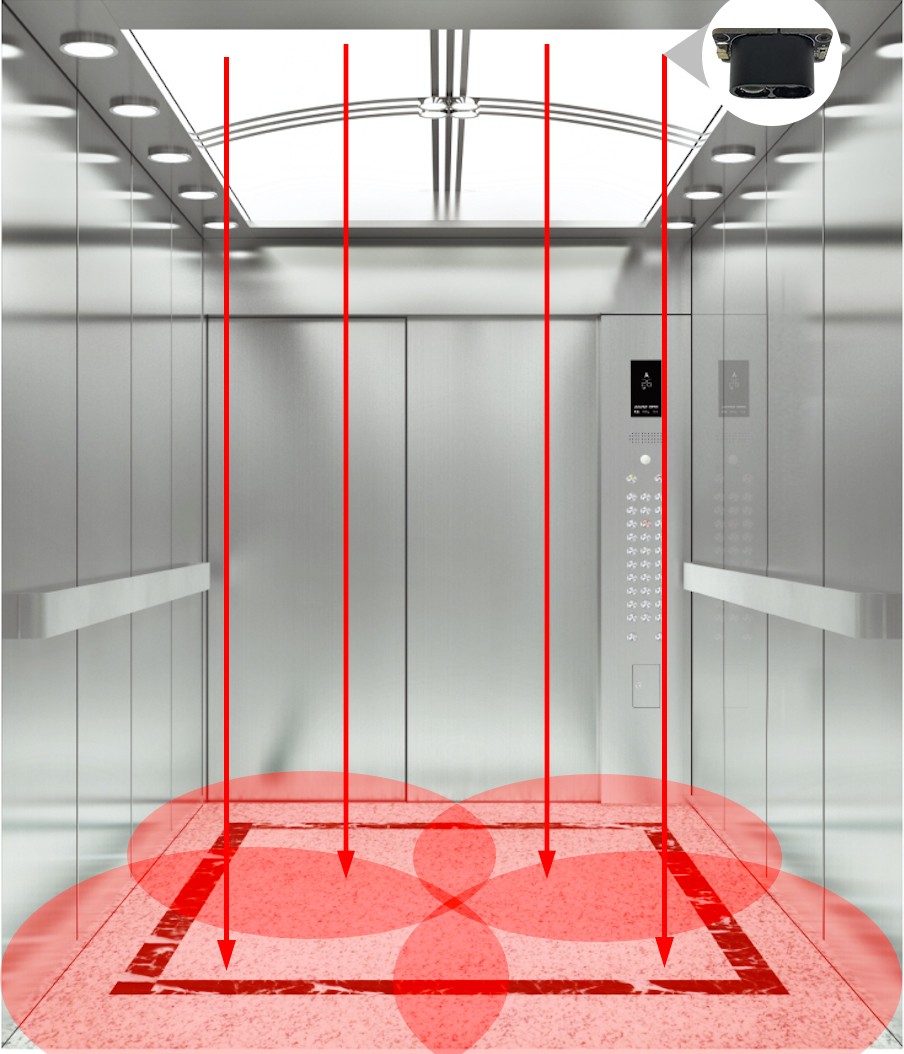 电梯空间占用检测