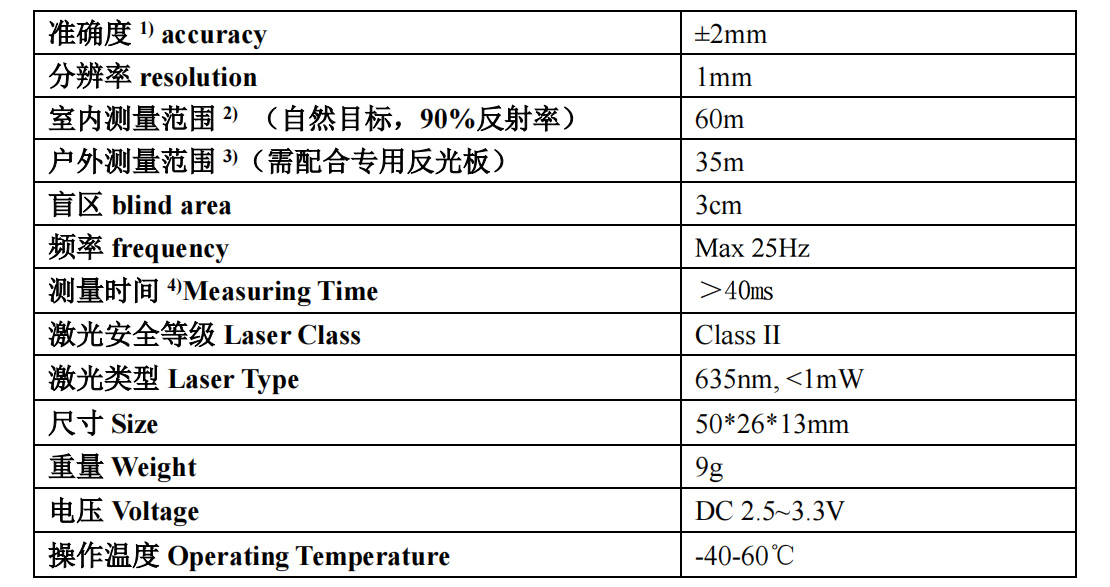 SK60-plus 激光测距模块