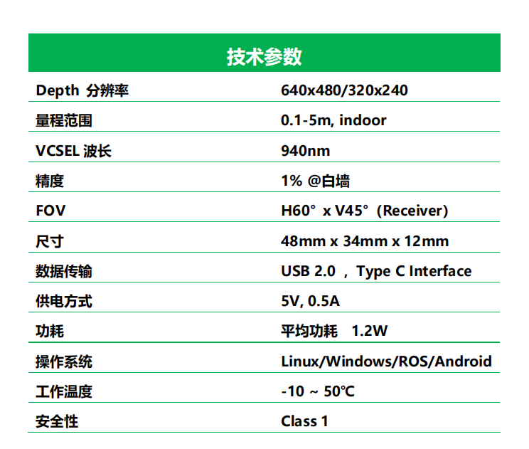 CS20  3D 固态激光雷达