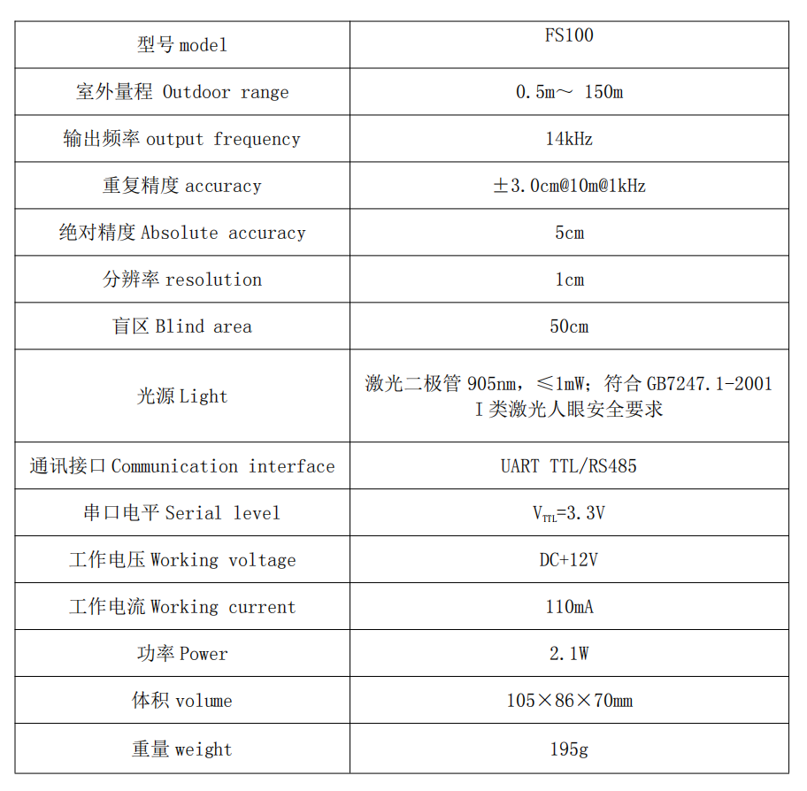 FS100  激光测距模块